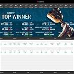 neo bet review